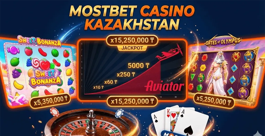 Популярные игры Mostbet - Aviator, слоты и live-casino